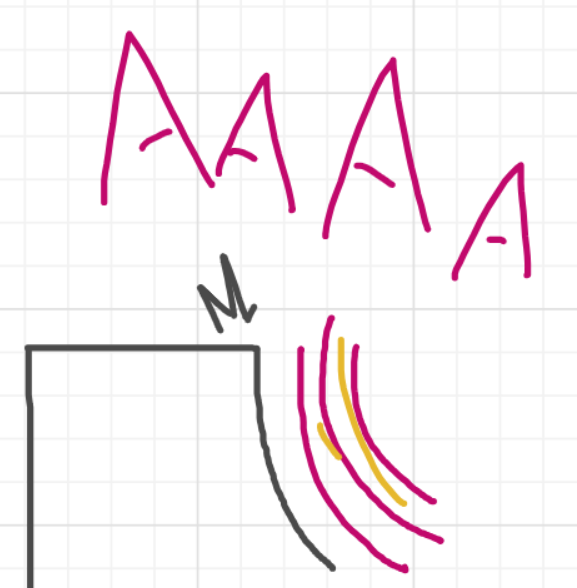 A panel from Running Duos, episode four of the Board Boards object show by Furretwalk/WalkingFurret.